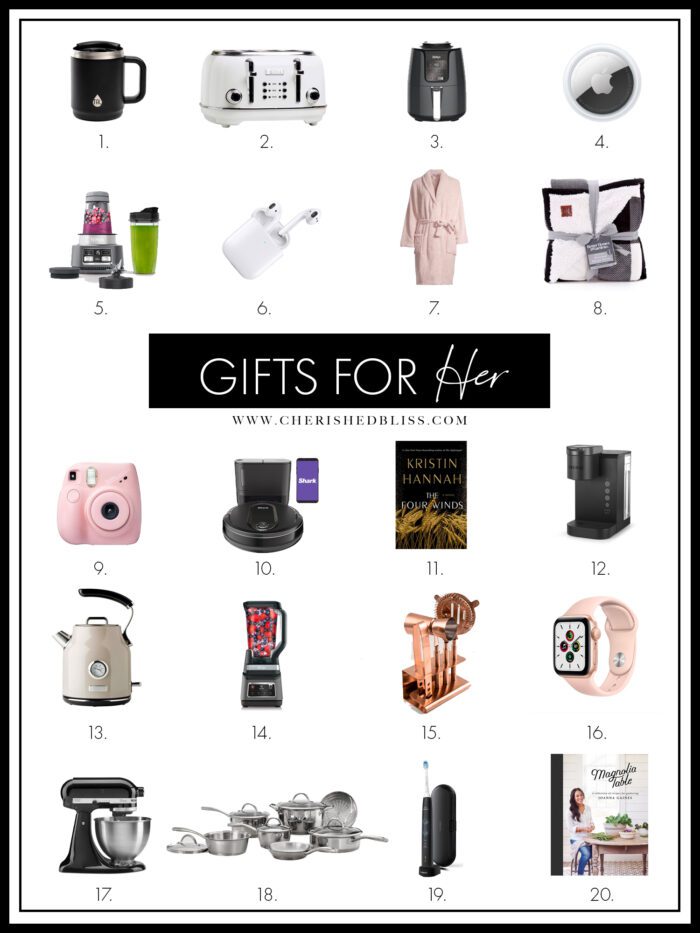 GIFT IDEAS FOR WOMEN - These Christmas Gift Ideas for everyone are the perfect way to kick off your holiday shopping. With something in every price range you are sure to find something!